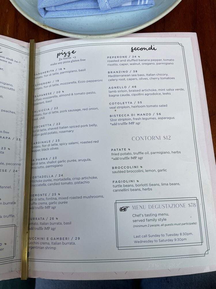 Oretta - Toronto, ON menu_pic