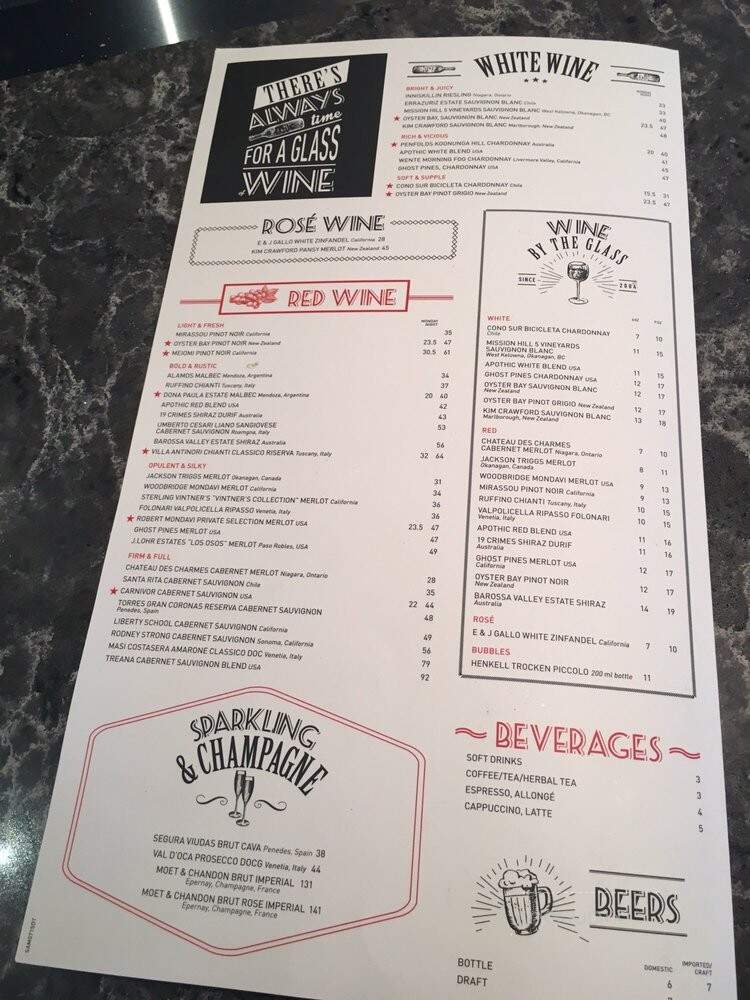 Madisons New York Grill & Bar - Ottawa, ON menu_pic
