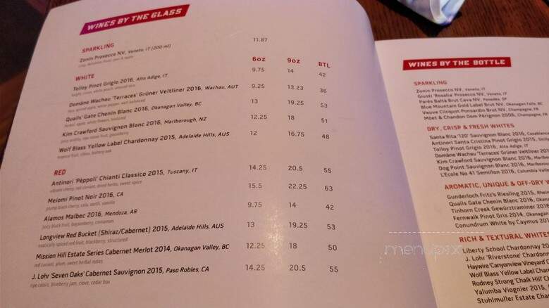 The Sports Bar Live - Vancouver, BC menu_pic
