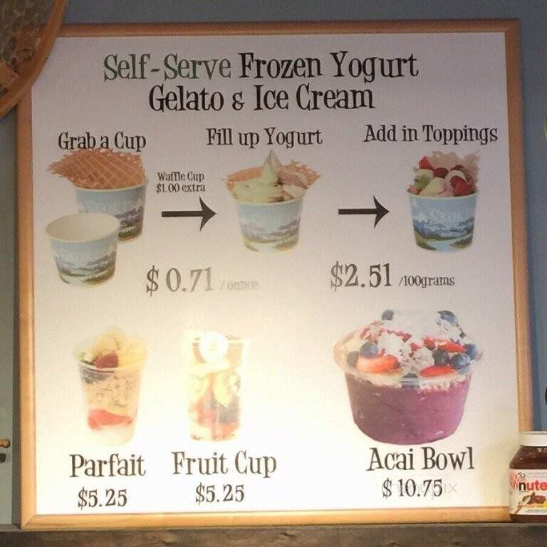 Skoki's Waffle & Frozen Yogurt - Banff, AB menu_pic