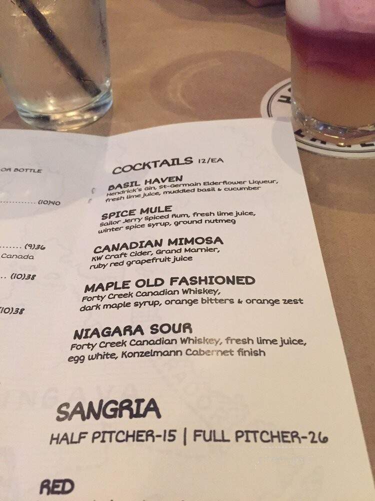 Fifth Pubhouse - Toronto, ON