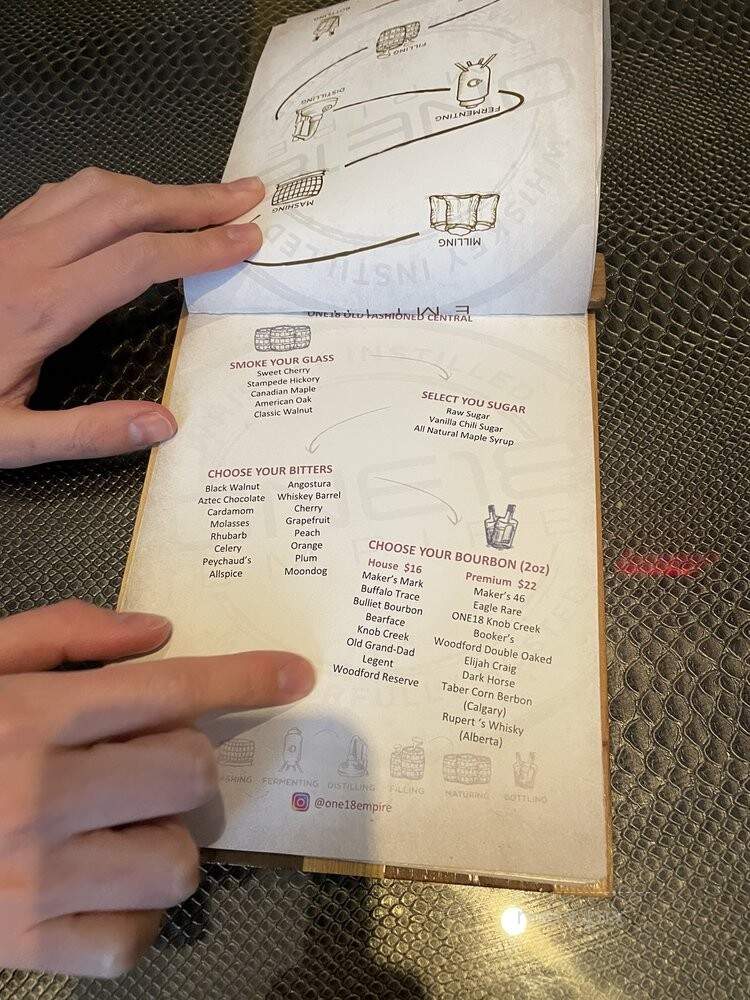 One18 Empire - Calgary, AB menu_pic