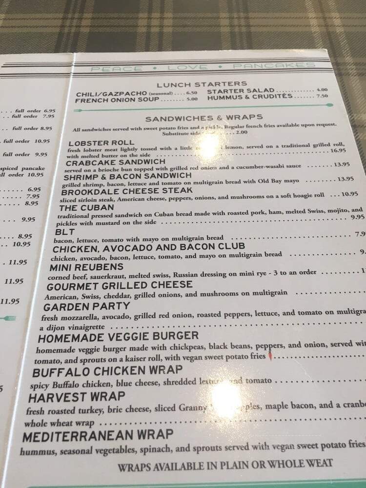 Toast - Red Bank, NJ menu_pic
