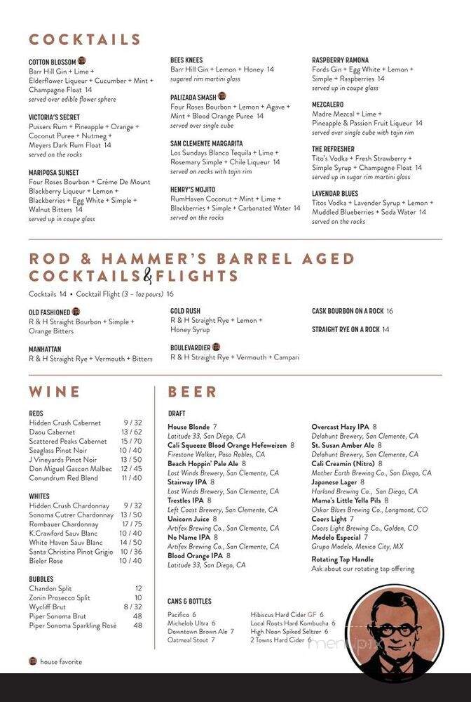 H H Cotton's - San Clemente, CA menu_pic