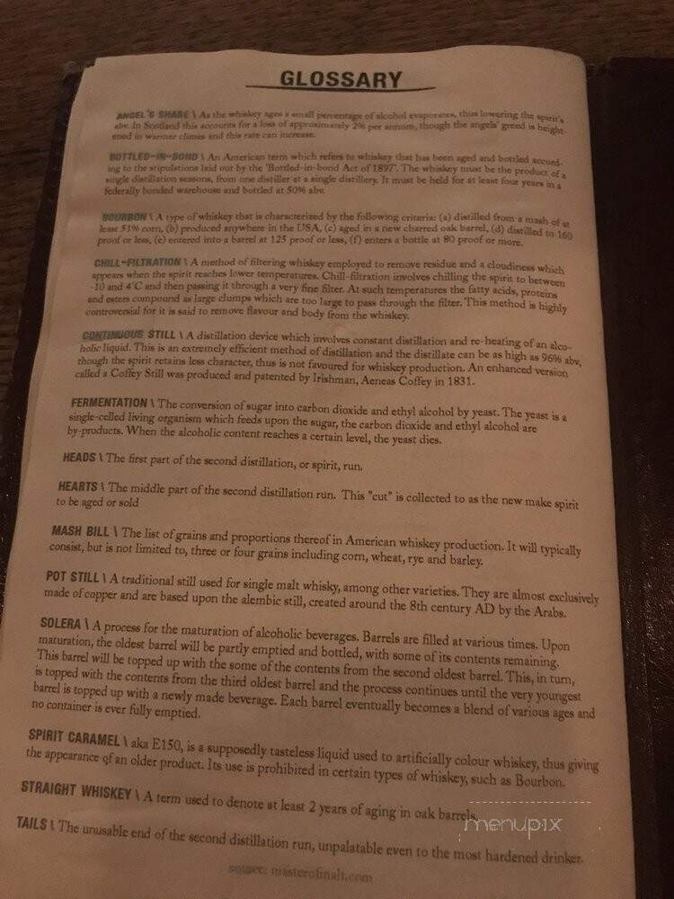 The Hamilton - New York, NY menu_pic