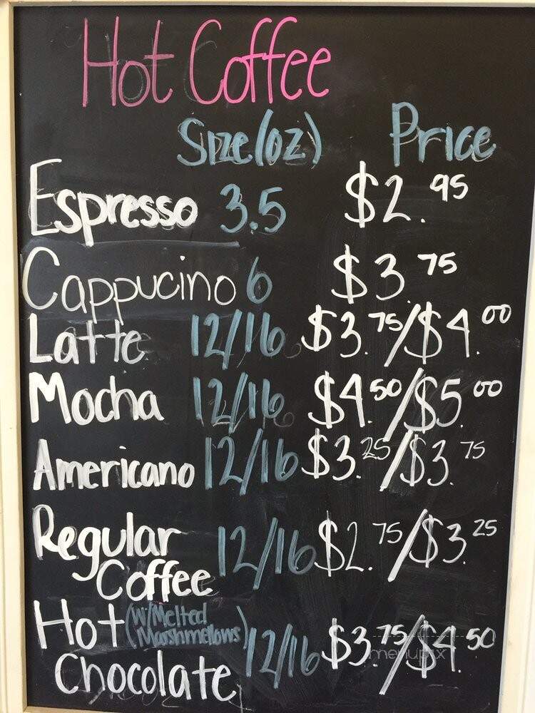 Fatty Daddy's - Scottsdale, AZ menu_pic