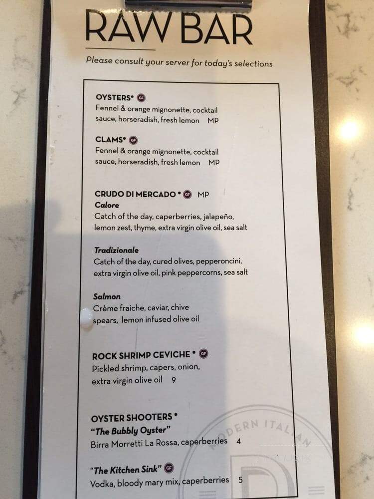 IL DESCO - Jacksonville, FL menu_pic