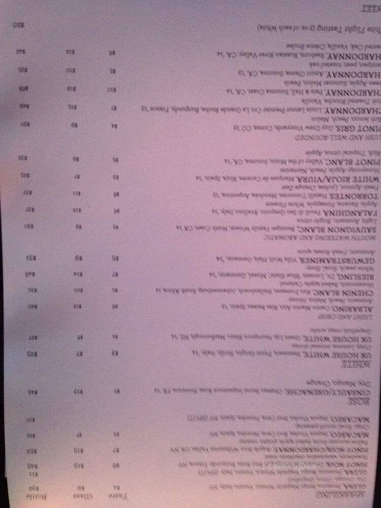 Uncorked Kitchen - Centennial, CO menu_pic
