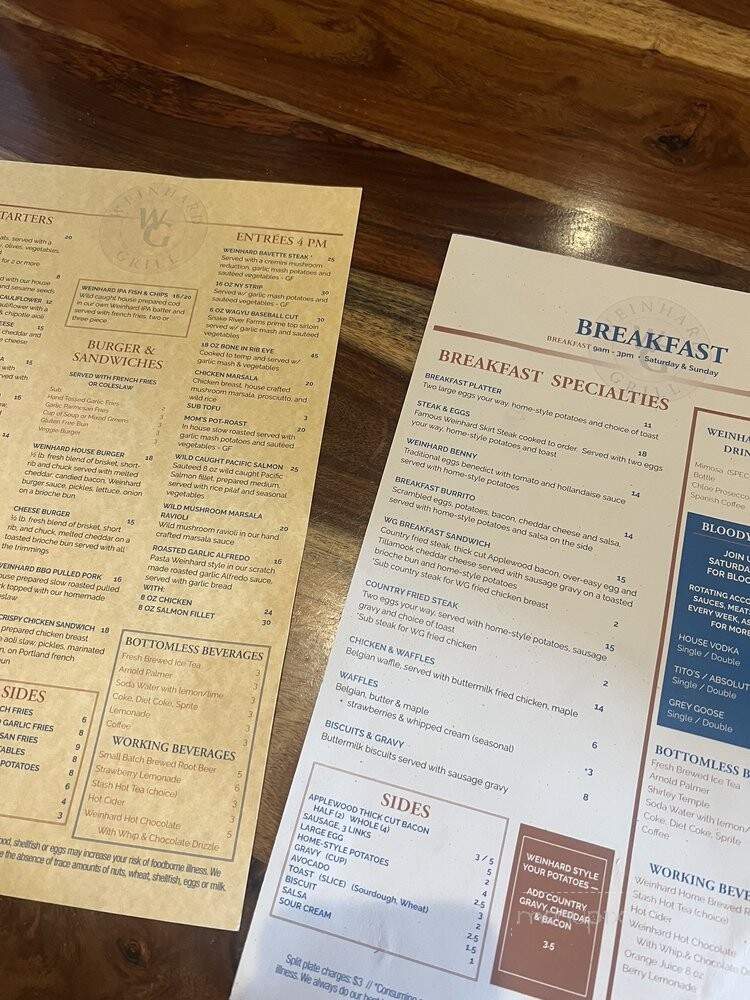 Weinhard Grill - Oregon City, OR menu_pic