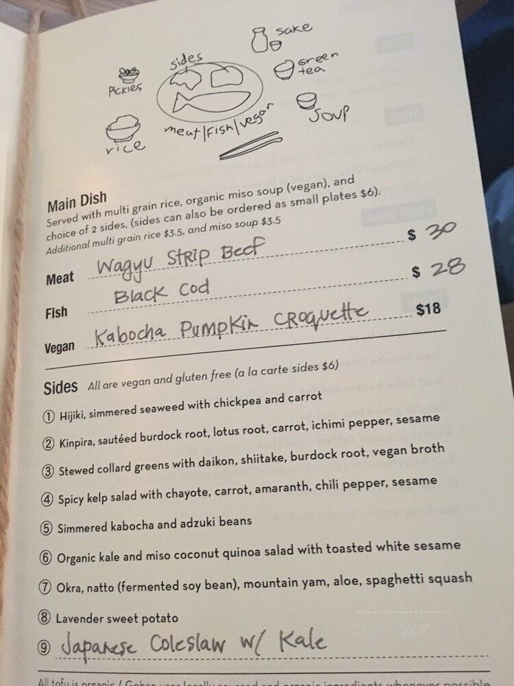 Gohan - New York, NY menu_pic