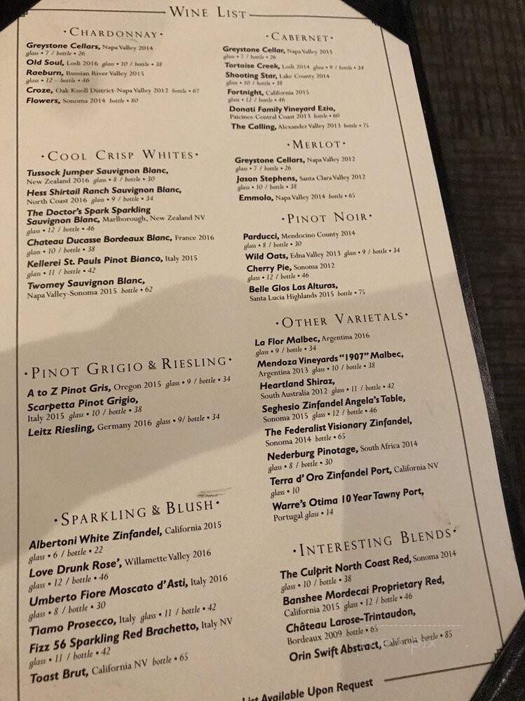 Baxter's American Grille - Champaign, IL menu_pic