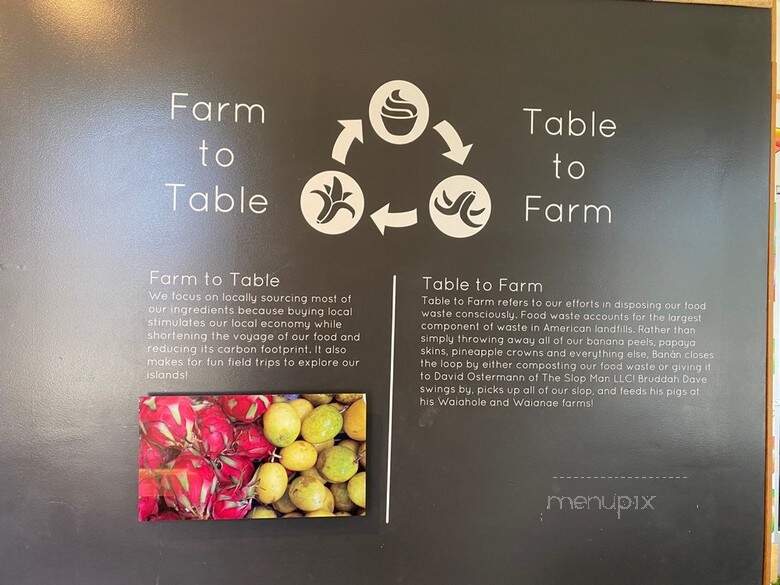Ban - Honolulu, HI menu_pic