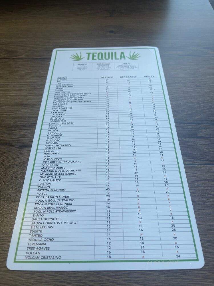 Tacocraft Taqueria & Tequila Bar - South Miami, FL menu_pic