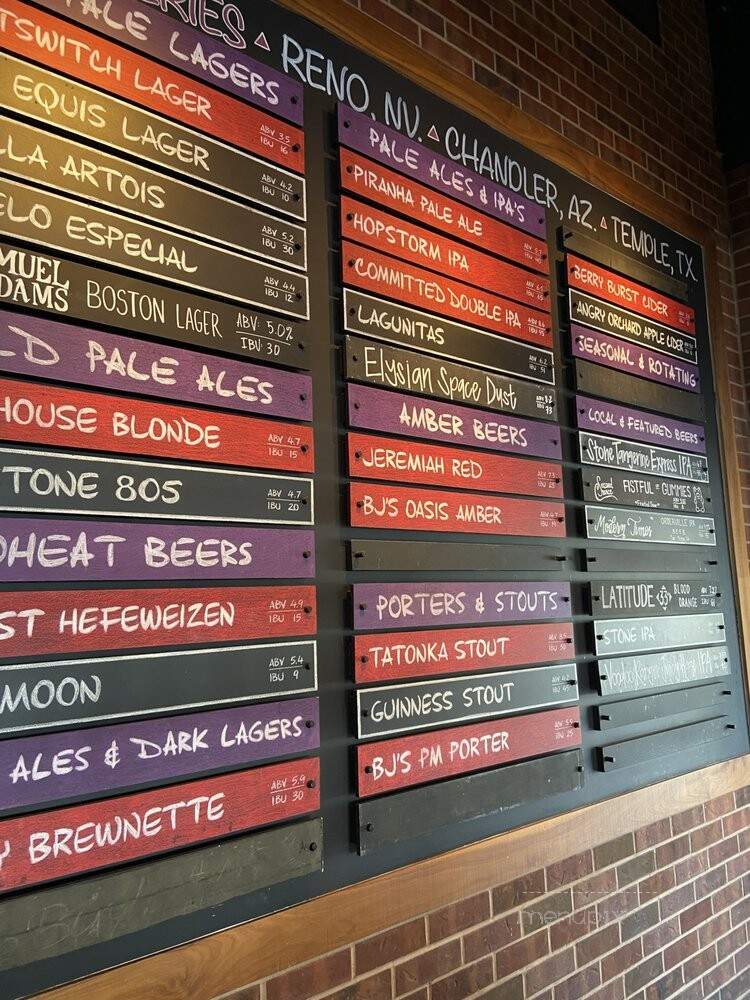 BJ's Restaurant & Brewhouse - San Diego, CA menu_pic