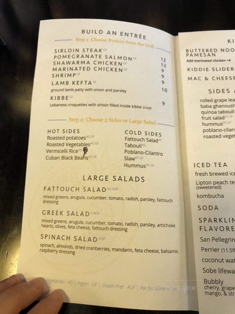 Two Olives - Wichita, KS