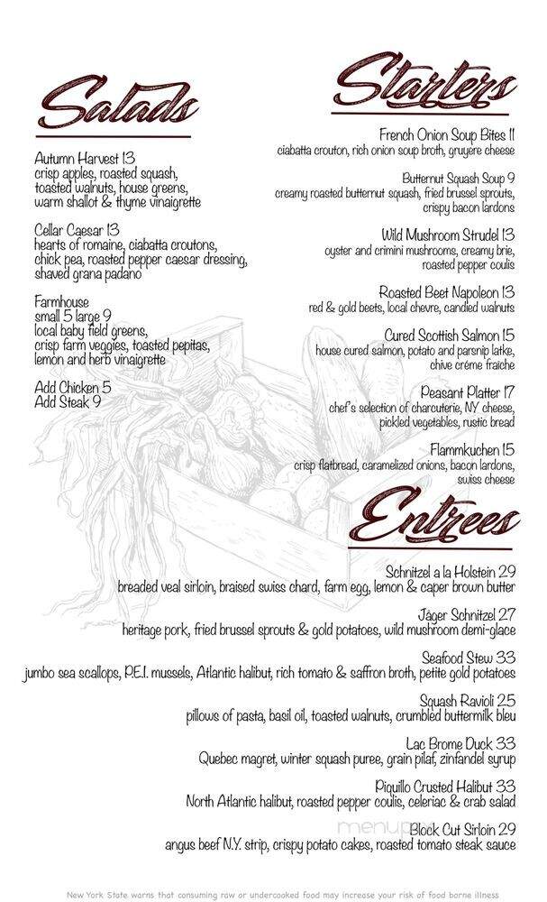 Falcon's Lounge - Lake Placid, NY menu_pic