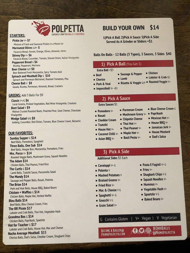 Polpetta - Cleveland, OH menu_pic