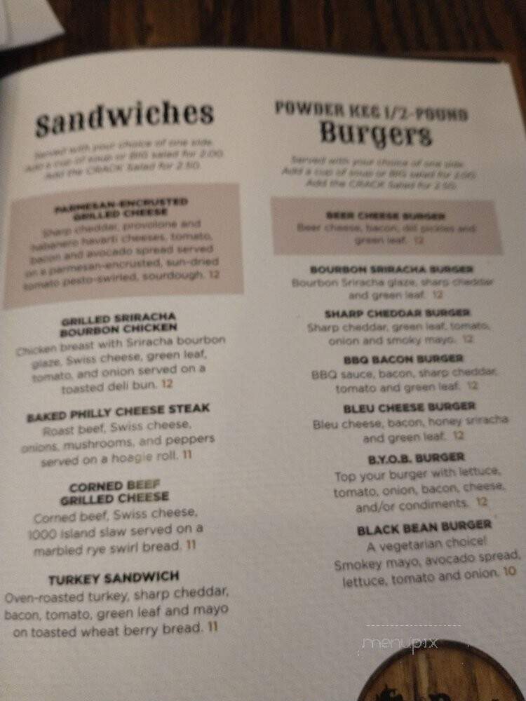 Pearl Street Taphouse - Jeffersonville, IN menu_pic