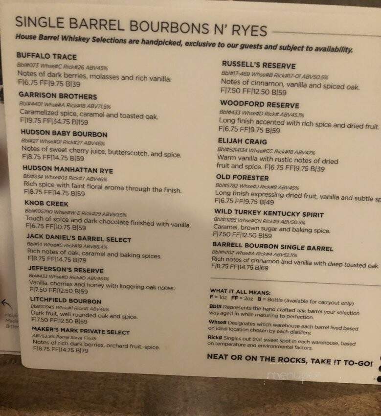 Wood-n-Tap Bar & Grill - Newington, CT menu_pic