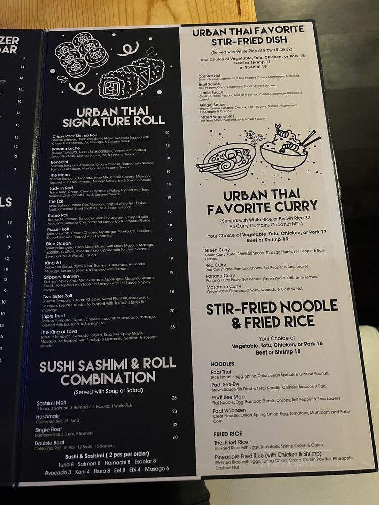 Urban Thai & Sushi - Hallandale Beach, FL menu_pic