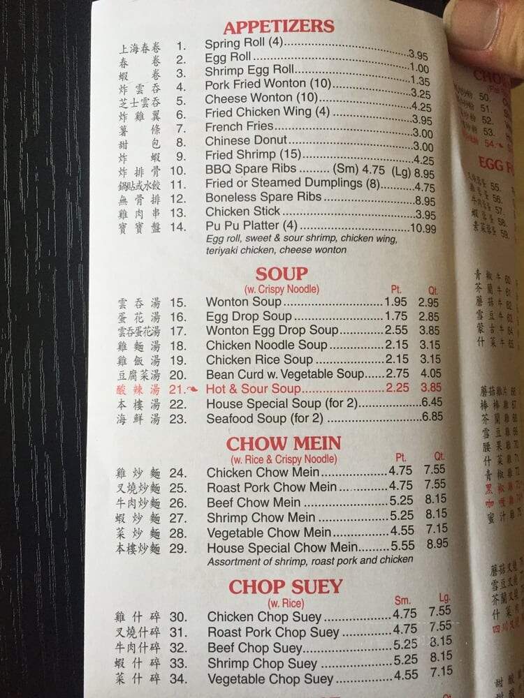 China Express - Gainesville, FL menu_pic