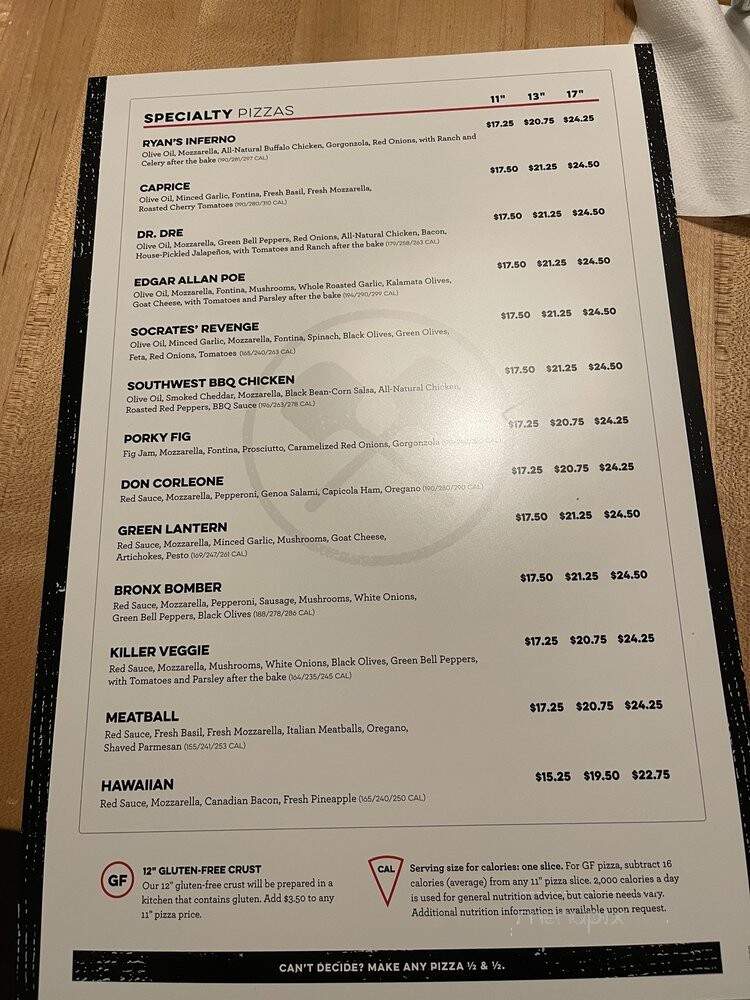 Dewey's Pizza - Overland Park, KS menu_pic