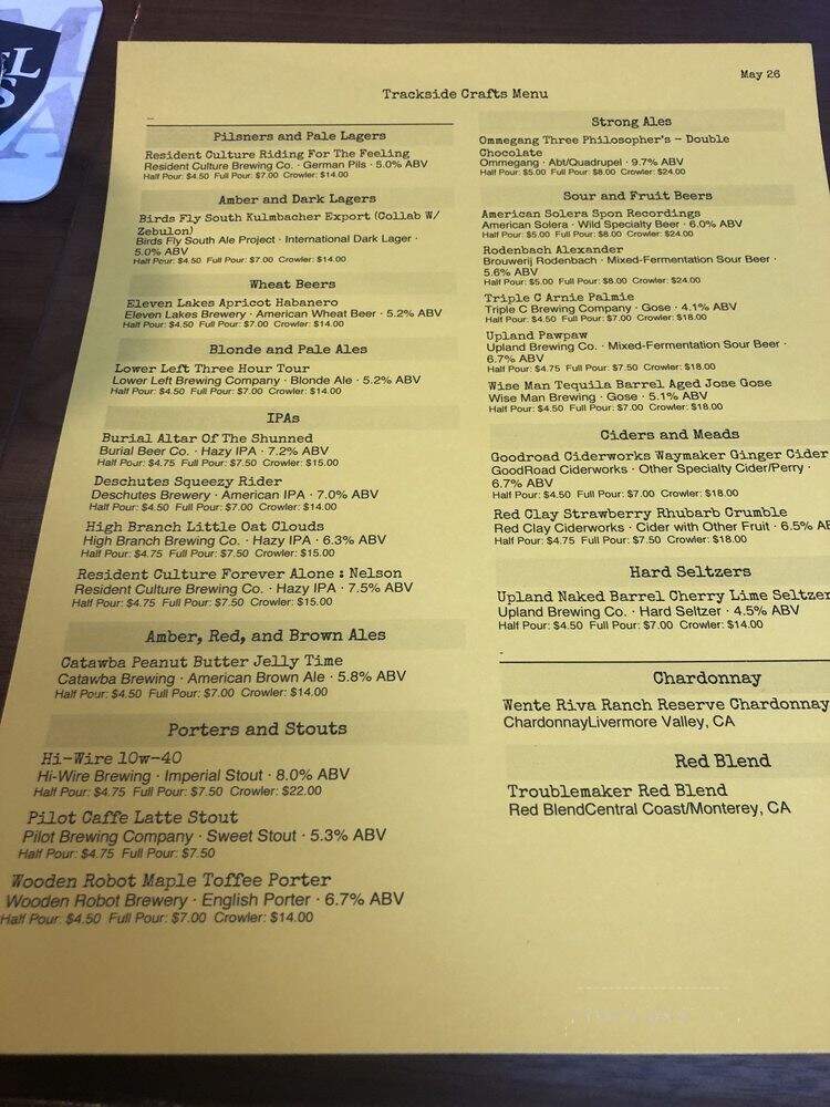 Kit's Trackside Crafts - Pineville, NC menu_pic