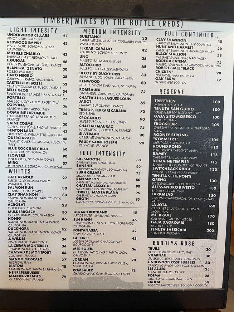 Timber Wood Fire Bistro - Omaha, NE menu_pic