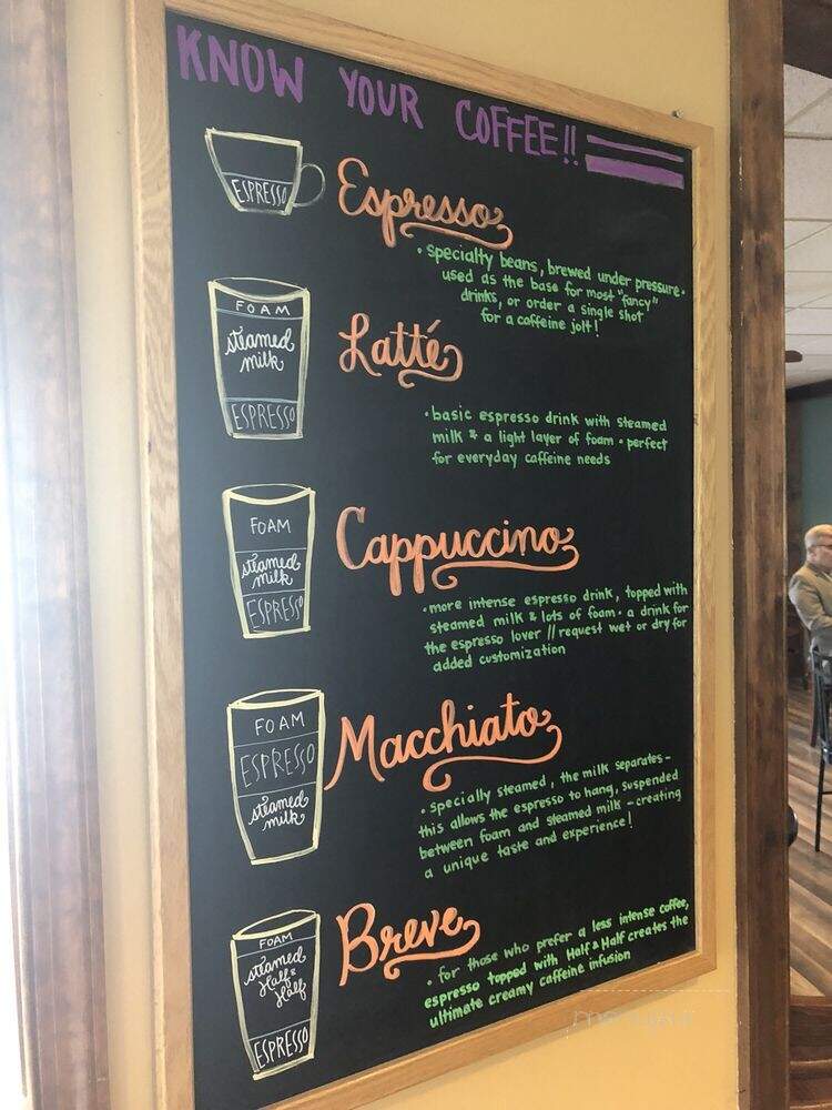 Wild Sage Coffee & Kitchen - Reading, PA menu_pic