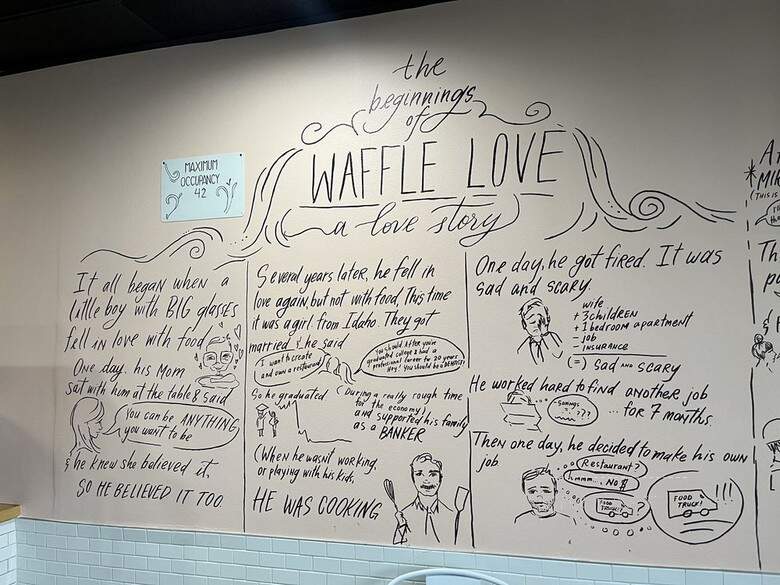 Waffle Love - Northridge, CA menu_pic