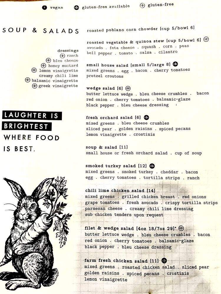 Pub W - Oklahoma City, OK menu_pic