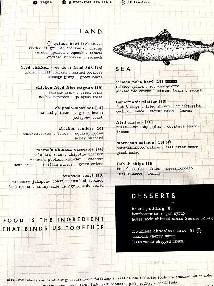 Pub W - Oklahoma City, OK menu_pic