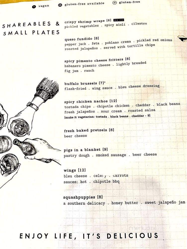 Pub W - Oklahoma City, OK menu_pic