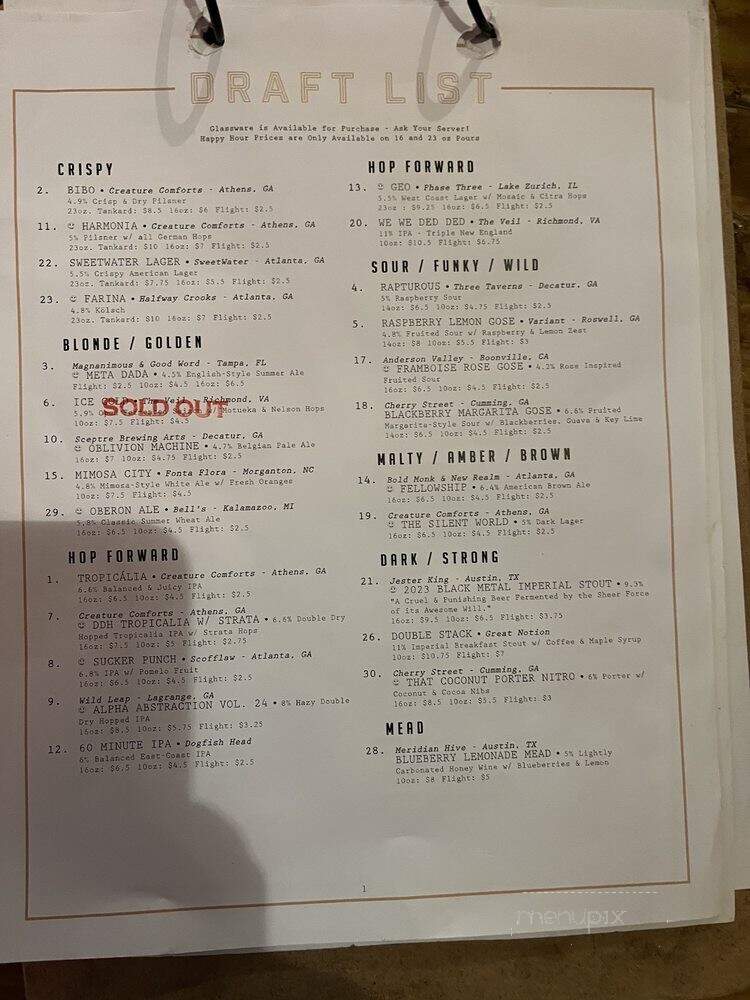 Nonic Bar & Kitchen - Columbus, GA menu_pic