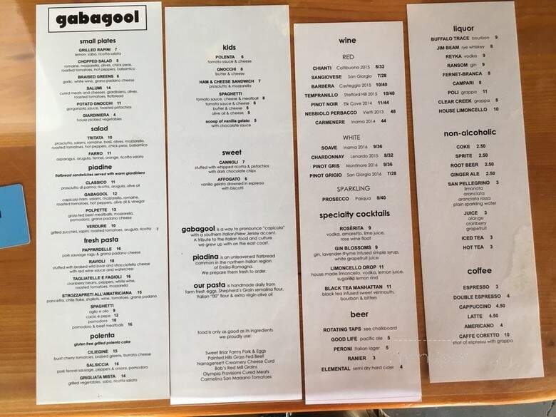 Gabagool - Portland, OR menu_pic