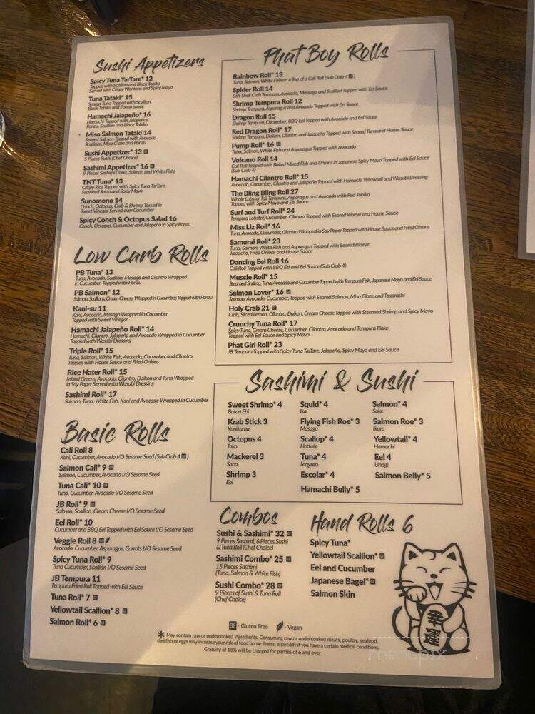 Phat Boy Sushi & Kitchen - Fort Lauderdale, FL menu_pic