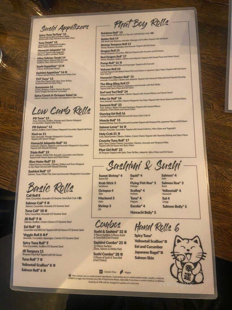 Phat Boy Sushi & Kitchen - Fort Lauderdale, FL