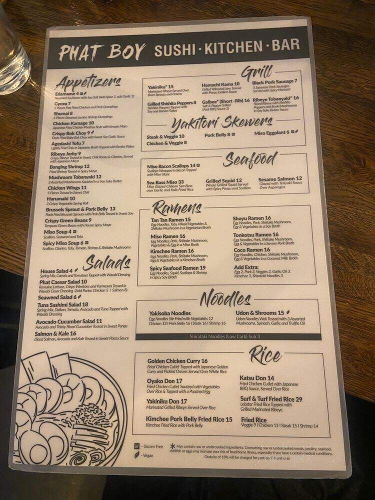 Phat Boy Sushi & Kitchen - Fort Lauderdale, FL menu_pic