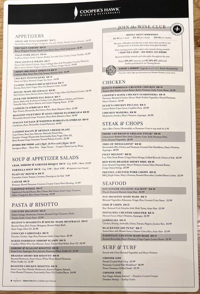 Coopers Hawk Winery & Restaurant - Oak Park, IL menu_pic