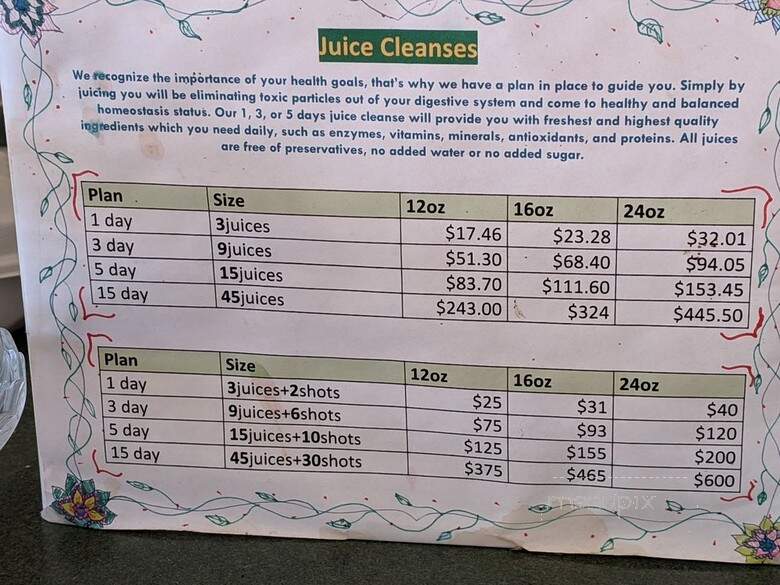 Lovin' Today - Wood-Ridge, NJ menu_pic