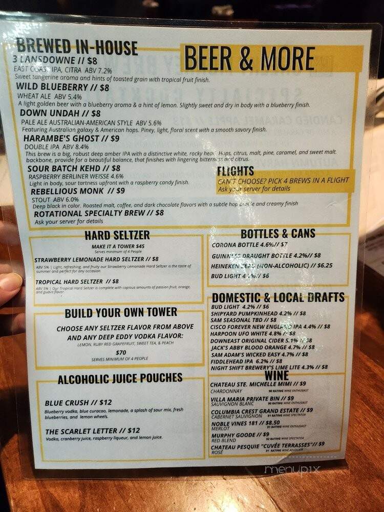 Cheeky Monkey Brewing - Boston, MA menu_pic