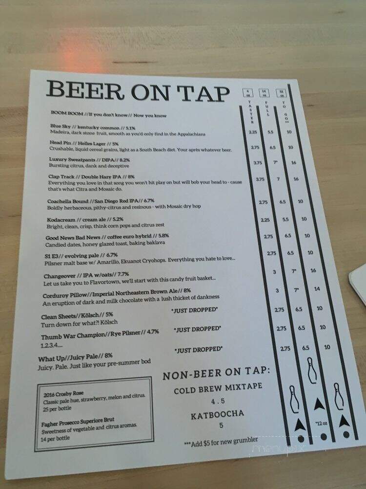 Fifth Frame Brewing - Rochester, NY menu_pic