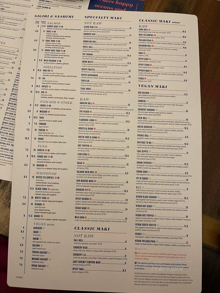 Blue Sushi Sake Grill - Dallas, TX menu_pic