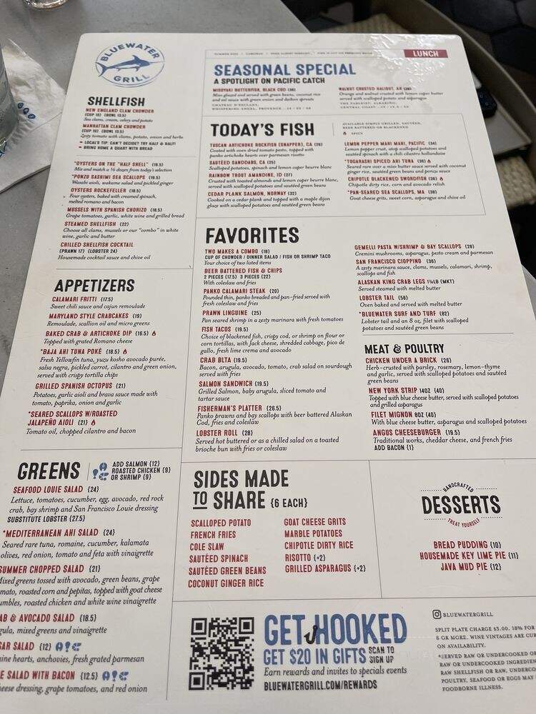 Bluewater Grill - Carlsbad, CA menu_pic