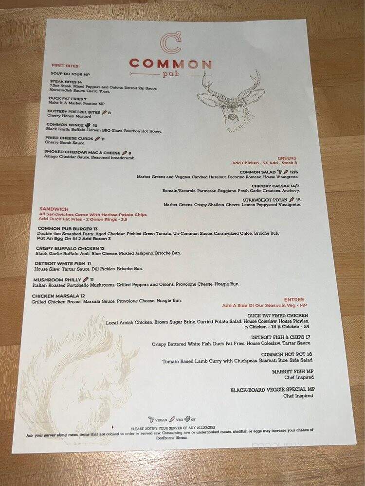Common Pub - Detroit, MI menu_pic