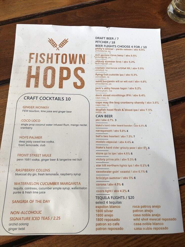 Fishtown Hops - Philadelphia, PA