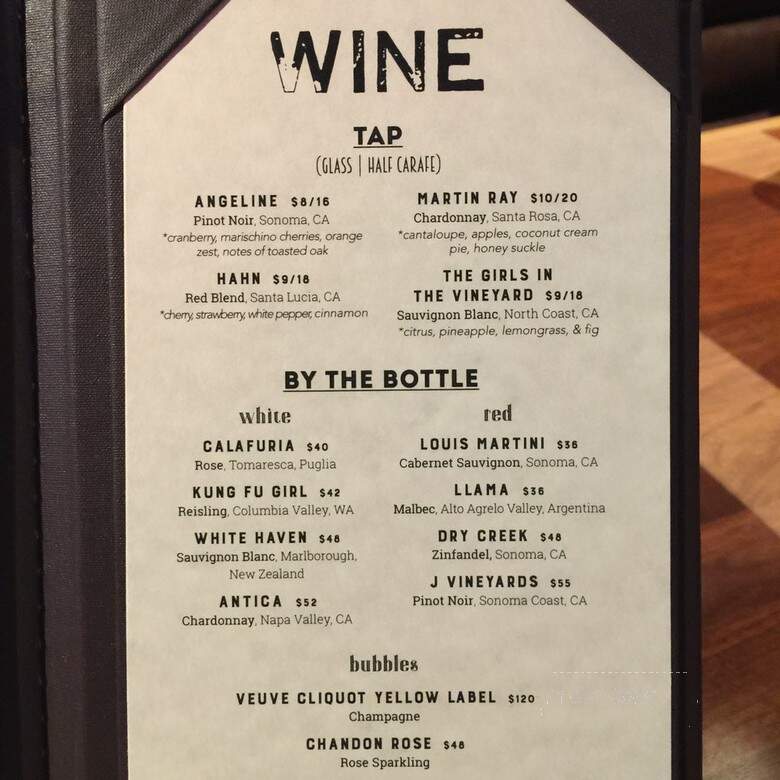 Hazel Southern Bar & Kitchen - San Francisco, CA menu_pic
