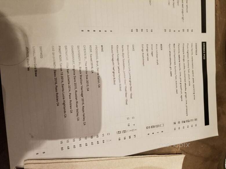 Inko Nito - Los Angeles, CA menu_pic