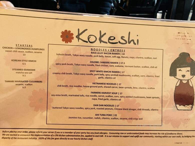 Kokeshi - Salem, MA