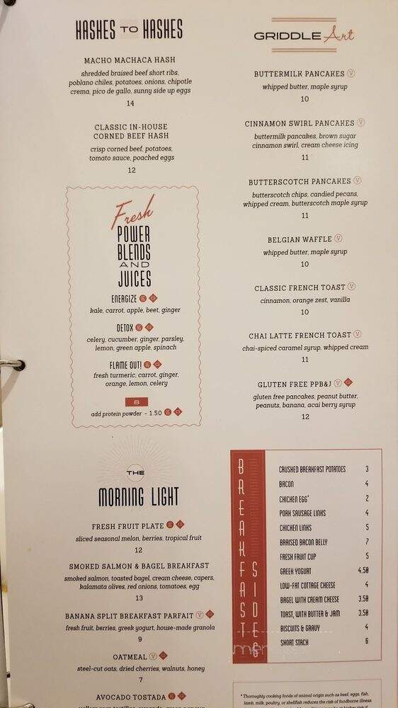 Lucky Penny - Las Vegas, NV menu_pic